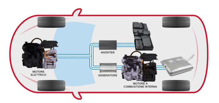 schema qashqai e-power